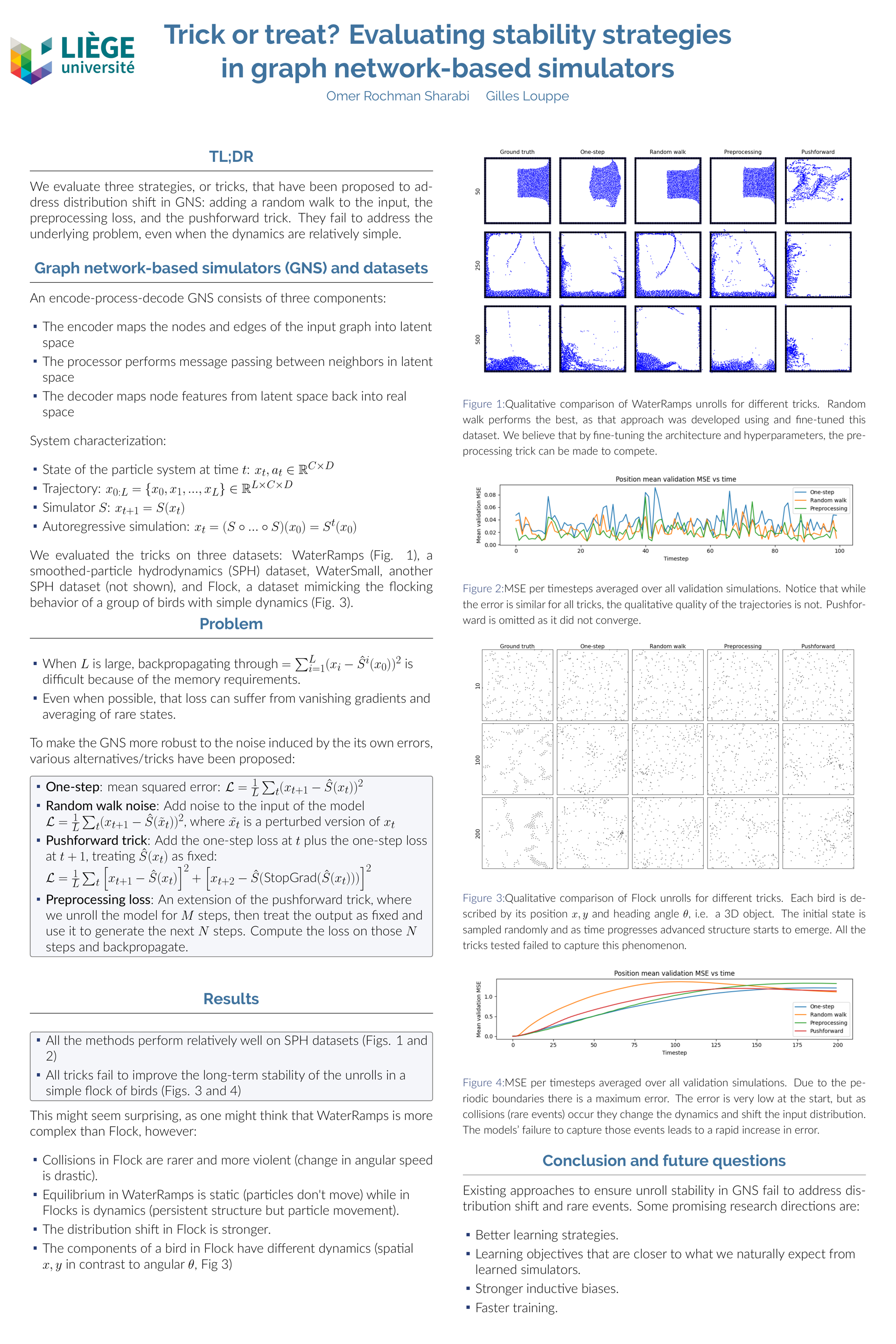 NeurIPS Trick or treat? Evaluating stability strategies in graph